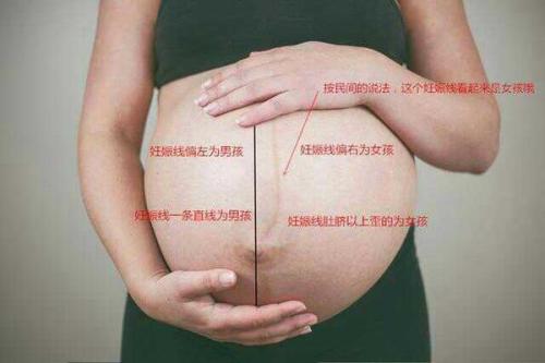 沈阳50岁助孕男孩：古代男孩和女孩的出生图